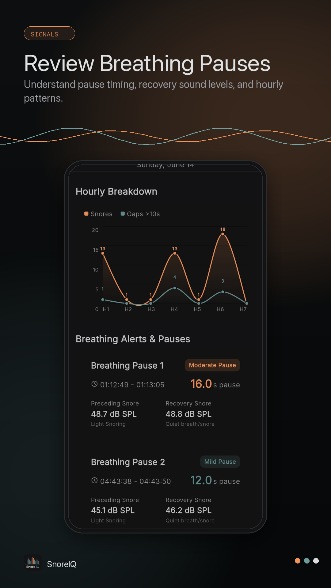 SnoreIQ breathing-pattern signals screen with hourly breakdown and pause timing.