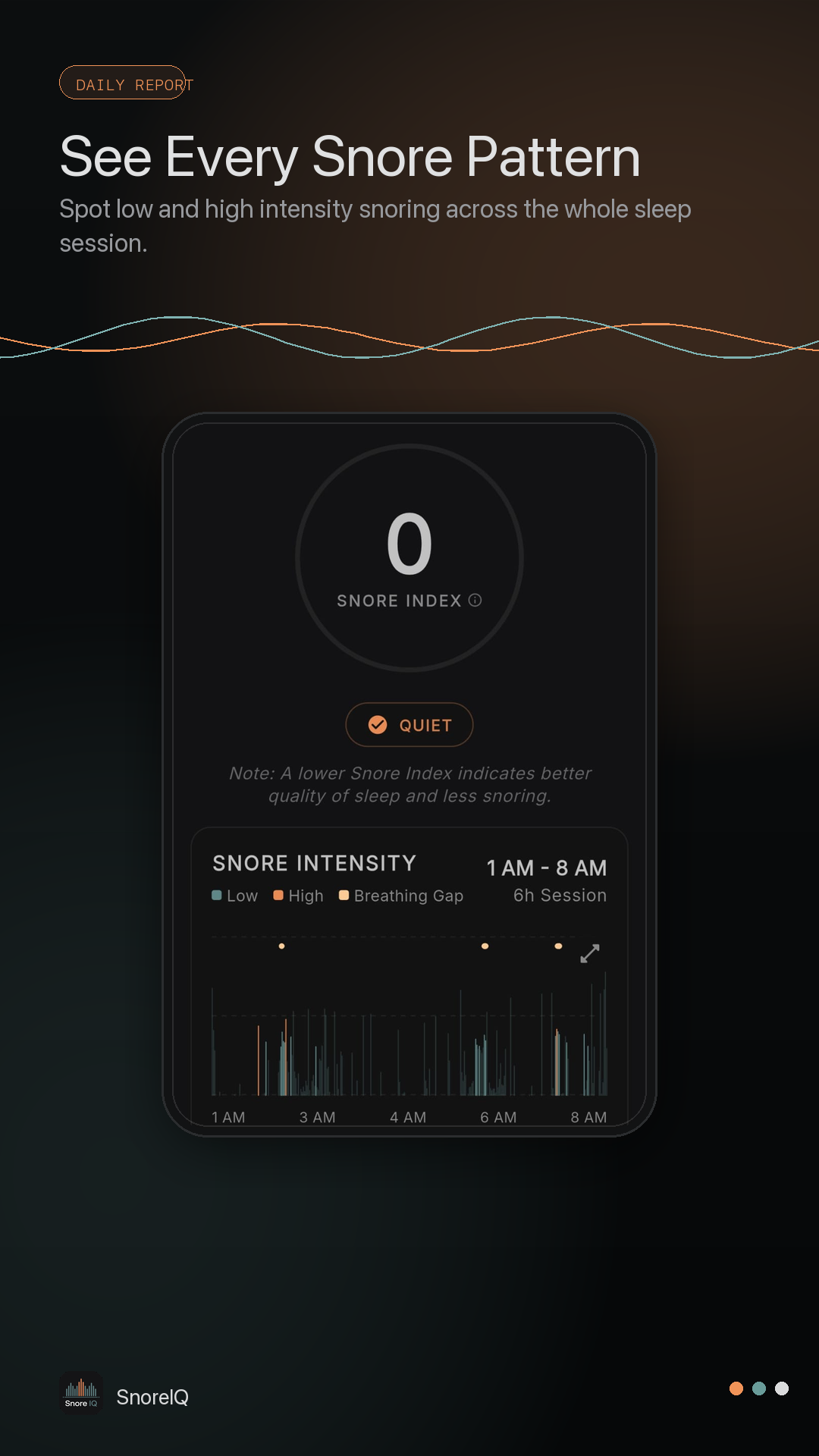 SnoreIQ sleep report screen showing snore intensity over time.