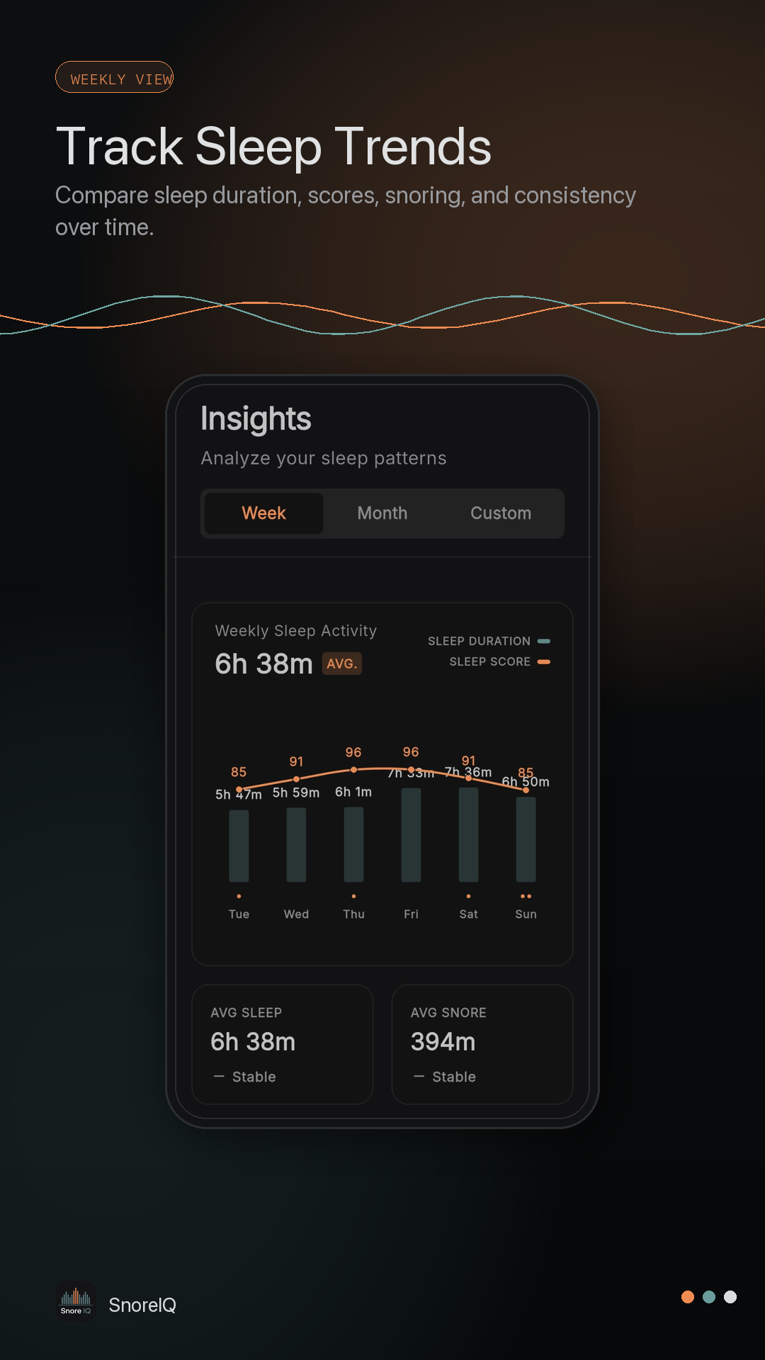 SnoreIQ weekly trends screen showing sleep duration and score over multiple nights.